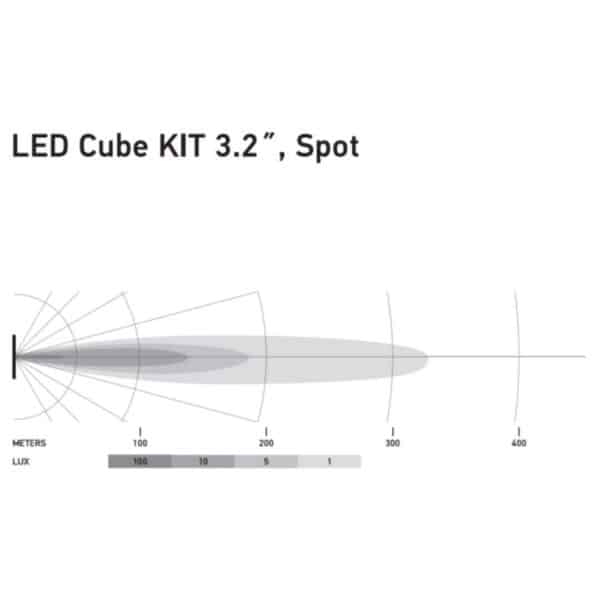 HELLA LED BLACK MAGIC 3,2" CUBE Kit Spotlight - Image 6