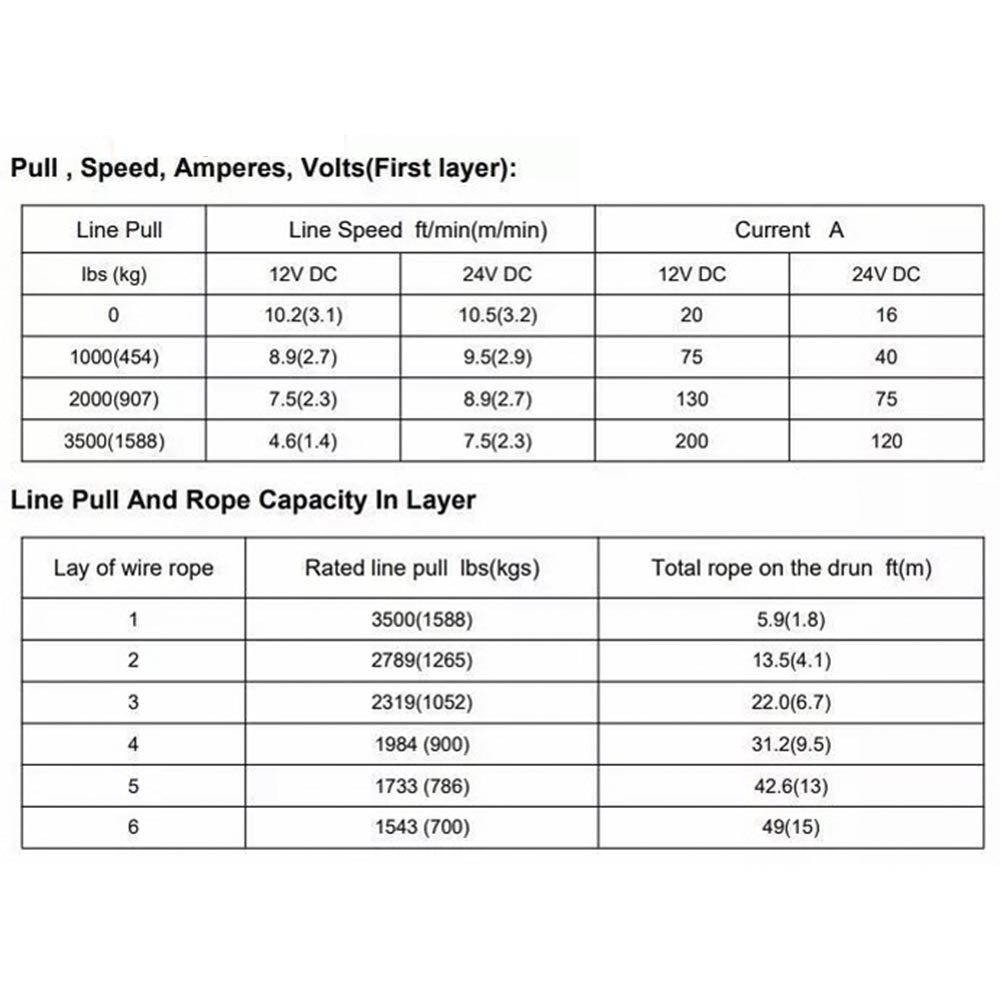 RUNVA winch steel cable 3500LBS Cable remote - Image 3