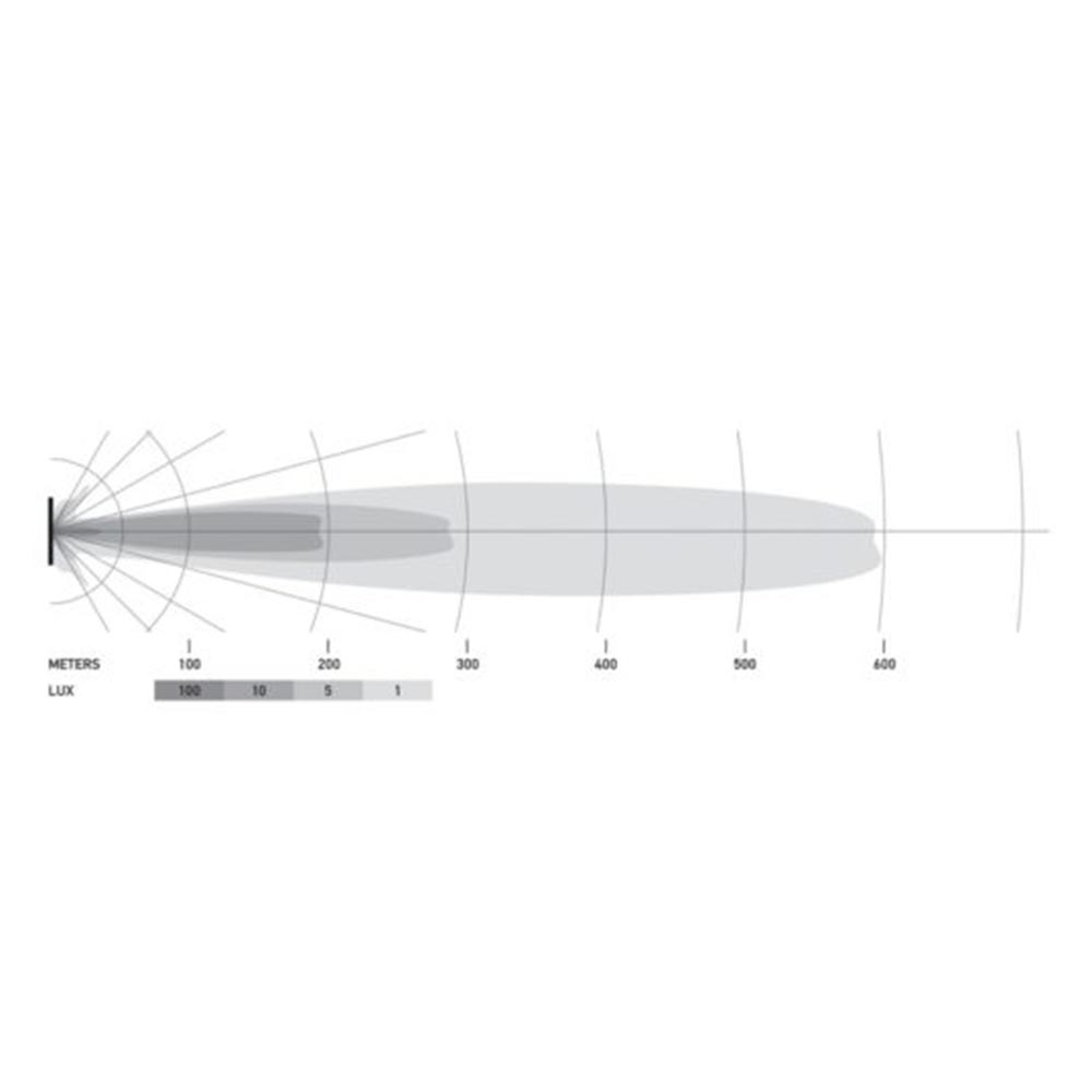HELLA BLACK MAGIC LED 40" Slim Light Bar - Image 4