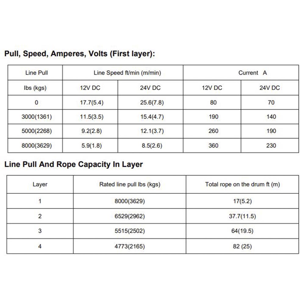 RUNVA winch Steel cable 8000LBS