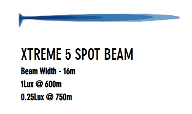 ULTRA LED XTREME 5 SPOTLIGHT - Image 6
